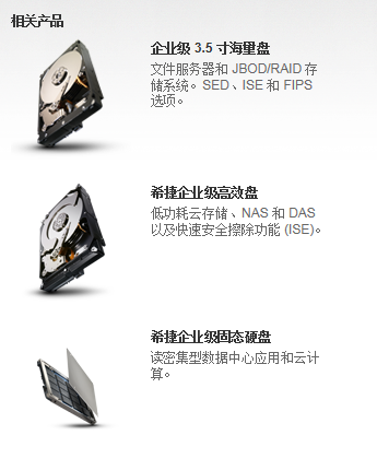 希捷PowerChoice技术-云服务商的电力管家